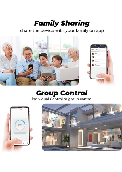 Smatrul Wifi Tavan Fanı Anahtarı - Mini Fan Hızı Anahtarı Denetleyicisi Beyaz / Siyah - Google Home Alexa Için Tuya App Ses Rölesi Çalışması (Yurt Dışından) modelleri