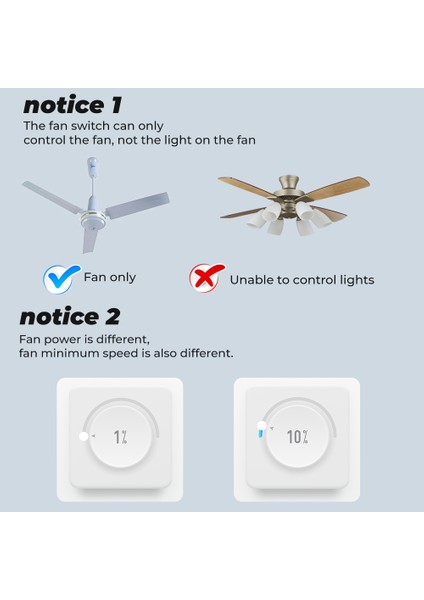 Smatrul Wifi Tavan Fanı Anahtarı - Mini Fan Hızı Anahtarı Denetleyicisi Beyaz / Siyah - Google Home Alexa Için Tuya App Ses Rölesi Çalışması (Yurt Dışından) fırsatları
