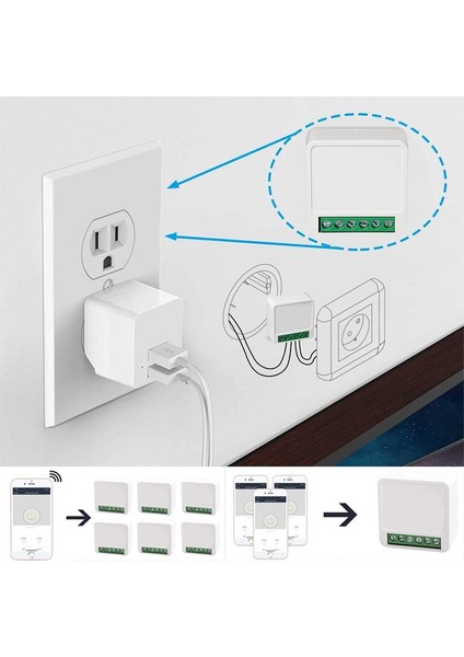 Wifi Akıllı Anahtar Kablosuz Uzaktan Kumanda Ev Otomasyonu Röle Modülü Denetleyicisi (Ac 110V-240V 60HZ / 50H) (Yurt Dışından) indirimleri