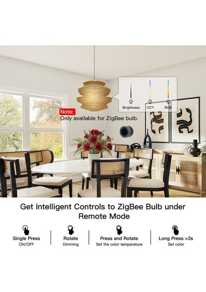 Tuya Zigbee Ev Otomasyonu ve Akıllı Aydınlatma Kontrolü Için Kablosuz Sahne ve Dimmer Anahtarı (Yurt Dışından)
