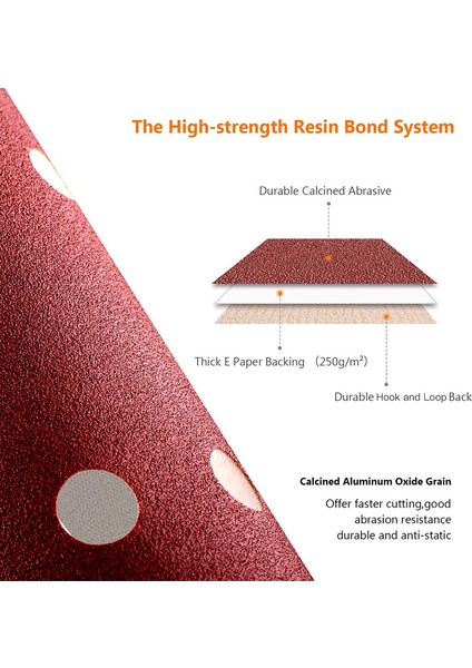 50 Adet Fare Detay Zımpara Zımpara Kağıdı 40/60/80/100/240 Irmik Cırt Cırt Çeşitli Zımpara Kağıdı (Yurt Dışından) indirimleri