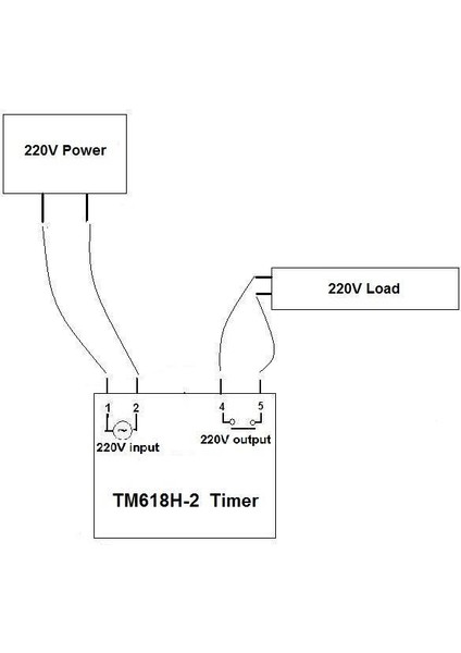 Magic Cube 12V/24V/110V/220V Ac/dc Dijital Akıllı Güç Zamanlayıcı Anahtarı Programlanabilir Röle Kontrol Zamanlayıcısı Anma (Yurt Dışından) fiyatları
