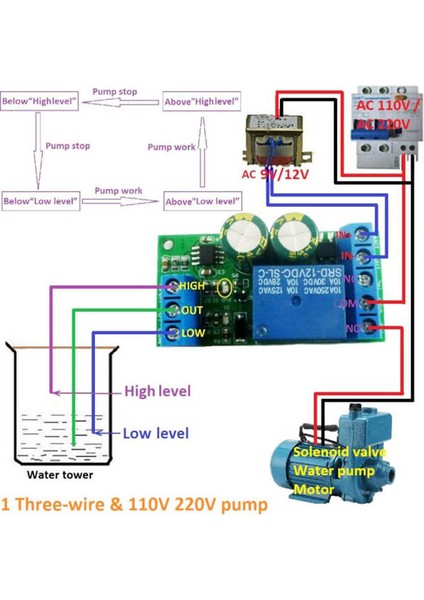 LC55B01 AC/DC12V 30A Su Seviyesi Otomatik Kontrol Akvaryum Sıvı Anahtarı (Yurt Dışından) fiyatları
