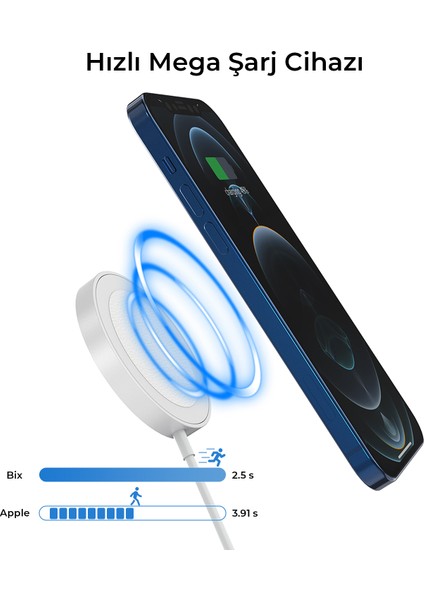BXMG15 15W Manyetik Kablosuz Şarj Cihazı Beyaz iPhone 12/13/14/15 Serisi ile uyumlu fırsatları