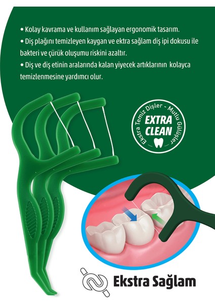 Kürdanlı Diş İpi (Floss Picks) 32'li