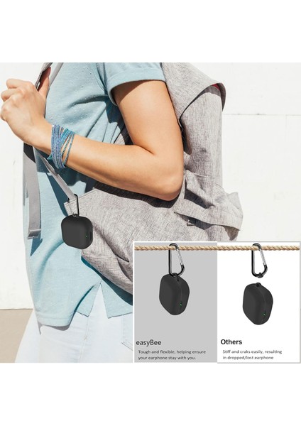 Jbl Live Pro 2 Yumuşak Mat Silikon Kılıf (Ürün Kulaklık Değildir) fırsatları