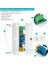 Inline LED Dimmer Anahtarı-1 x Dimmer Anahtarı-Beyaz (Yurt Dışından) 3