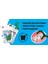 Kürdanlı Diş İpi (Floss Picks) 32'li 4
