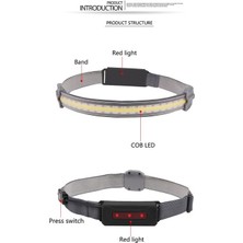 Htun 8000LM Yüksek Lümen Cob LED Far Kamp Far ile Dahili Aküyü ile Su Geçirmez Başkanı Işık Kırmızı Uyarı Işığı | Farlar (Yurt Dışından)