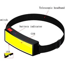 Htun 12 W Cob Binme Far Koşu Kafası Işık 1200 Mah USB Şarj Edilebilir Çalışma Işığı 3 Modları Uyarı Strobe Kamp Işığı | Farlar (Yurt Dışından)