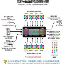 Htun Durumda Fan Denetleyicisi Pwm 4pin Soğutma Fanı 5 V 3pin Argb Rgb Bilgisayar Şasi Hayranları Anakart Senkronizasyon Için (Yurt Dışından)