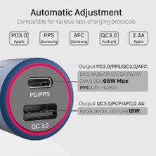 Htun Siyah 2 Port 83 W Süper Hızlı Araç Şarj, USB C Pd / Pps 65 W / 45 W 20 V 20 W, Afc / FCP18W iPhone Xiaomi Dell Xps Hp Dizüstü Bilgisayarlar Için (Yurt Dışından)