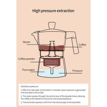 Htun 150 ml Kahve Pot Kahve Makinesi Percolator Soba Top Pot Sekizgen Alüminyum Pot Çalışma Kahve Mutfak Aletleri Stopetop Kahve Makinesi | Kahve Tencereler (Yurt Dışından)