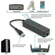 Htun 3 Bağlantı Noktalı USB 3.0 Gigabit Ethernet Çoklu Hub Ayırıcı Ağ Adaptörü (Yurt Dışından)