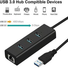 Htun 3 Bağlantı Noktalı USB 3.0 Gigabit Ethernet Çoklu Hub Ayırıcı Ağ Adaptörü (Yurt Dışından)