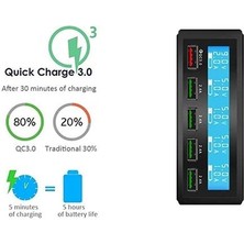 Htun Hızlı Şarj Cihazı Taşınabilir Çok 5 Port USB LCD Ekran 50 W Fast Carregador iPhone Xiaomi Huawei Güç Bankası Için | Cep Telefonu Şarj (Yurt Dışından)