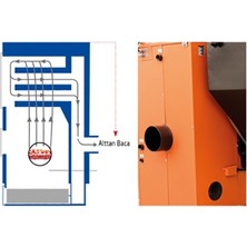 Deha Isı Sistemleri Kömürlü-Peletli Kalorifer Kazanı 45-F
