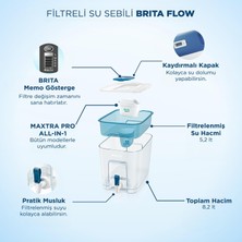 Brita Flow 3 Filtreli Su Arıtma Sebili - 8,2 L