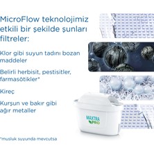 Brita Flow 3 Filtreli Su Arıtma Sebili - 8,2 L