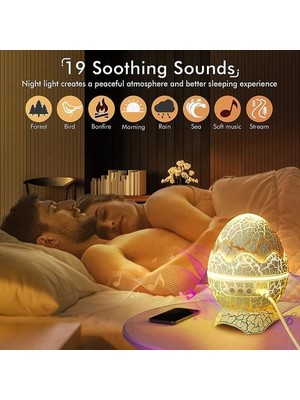 Htun Sunrain Star Projector, Rossetta Galaxy Projector Compatible With Bedroom, Remote Con (Yurt Dışından)