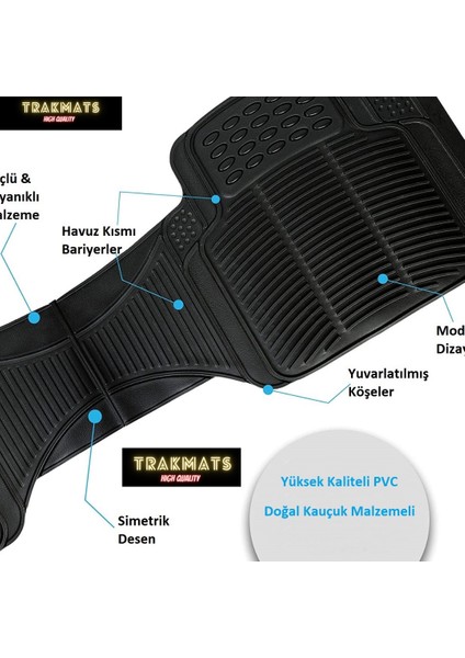 Toyota Yaris 2023 Universal Oto Paspas Siyah Desenli