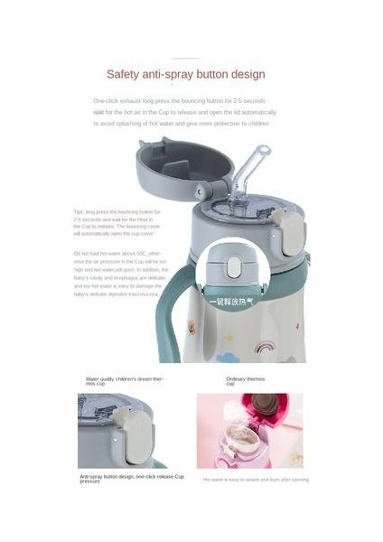 360ML Termos Kupası, 316 Saman Saplı Karikatürlü Çocuklar Için Paslanmaz Çelik (Yurt Dışından) fırsatları