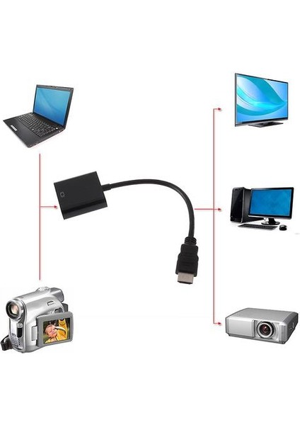 HDMI Erkek VGA Rgb Kadın HDMI Için VGA Video Dönüştürücü Adaptörü 1080 P Pc Için (Yurt Dışından)