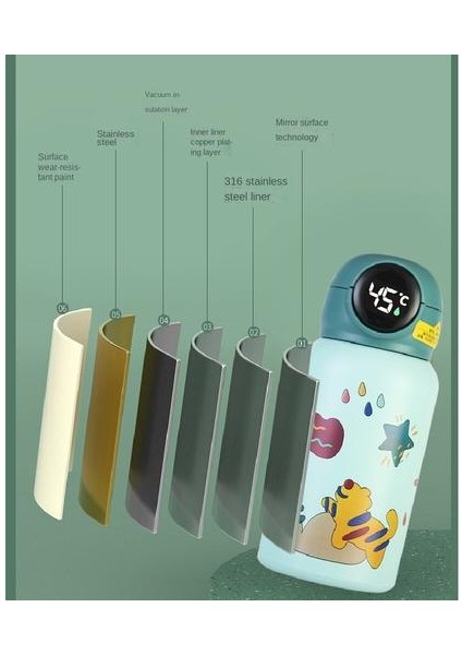 Erkekler ve Kızlar Için 500ML Akıllı Termos Kupası 316 Pasalı Paslanmaz Çelik Termos Kupası (Yurt Dışından)