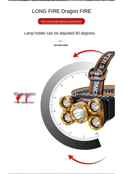 LED Beş Kafa Farları Süper Parlak Şarj Edilebilir Açık Uzun Menzilli Süper Parlak Kafa Monte Gece Balıkçılık Madencisi Lambası | Farlar (Yurt Dışından)