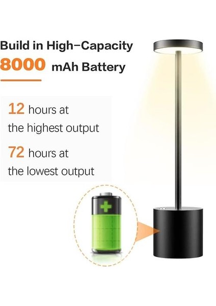 Sunrain Kablosuz Masa Lambaları, Hapfish 8000MAH Şarj Edilebilir LED Masa Lambası Uzaktan Kumandalı (Yurt Dışından)