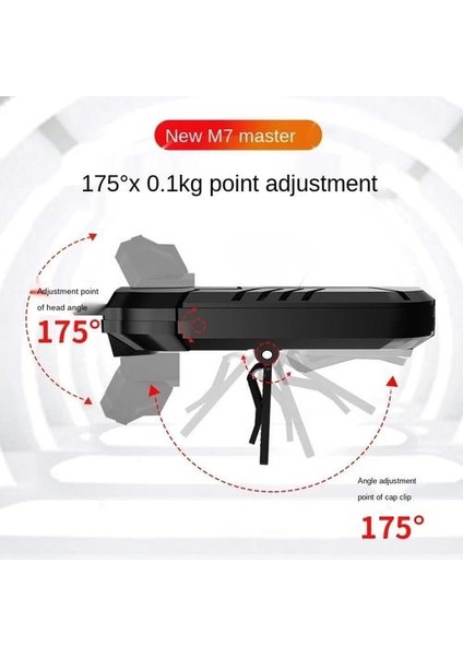 LED Cap Işık Klip Şapka Far Kafa Lambası Hareket Indüksiyon Taşınabilir Şarj Edilebilir Su Geçirmez Lamba Balıkçılık | Farlar (Yurt Dışından)