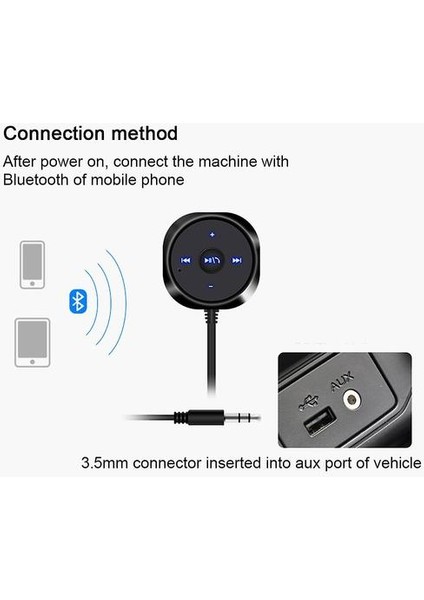 Bluetooth Araç Kiti Bluetooth Alıcısı, Bluetooth Eller Serbest Ses Adaptörü Dahili Mikrofon Havalandırma Klipsi, 2.1A USB Araç Şarj Cihazı (Yurt Dışından)