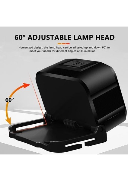 Süper Parlak LED Far Taşınabilir Mini Sensör Xpg Far USB Şarj Edilebilir Kamp Işık Su Geçirmez Balıkçılık Koşu Fener | Farlar (Yurt Dışından)