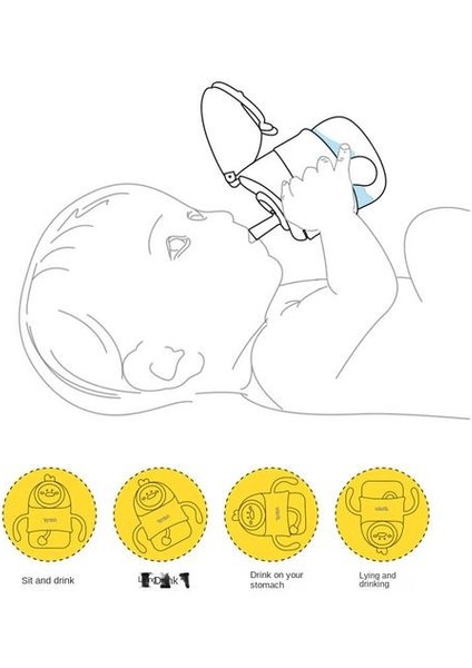 Çocuklar Için 1psc Ppsu Şişesi, Sızma Karşıtı ve Anti-Chanking Sütten Kesme Sihirli Cihaz, Dalgalı Anti Maternal ve Bebek Ürünleri (Yurt Dışından) fiyatları