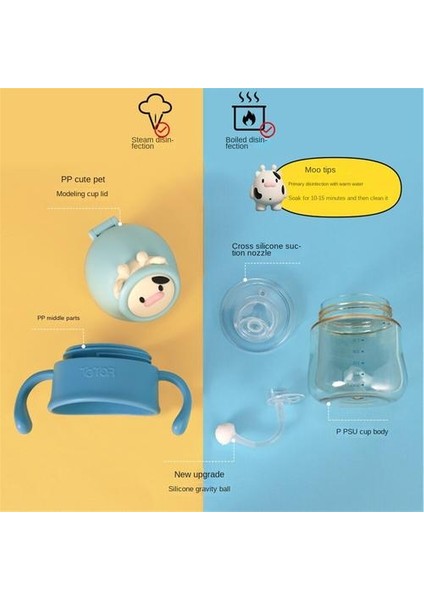 Çocuklar Için 1psc Ppsu Şişesi, Sızma Karşıtı ve Anti-Chanking Sütten Kesme Sihirli Cihaz, Dalgalı Anti Maternal ve Bebek Ürünleri (Yurt Dışından) modelleri