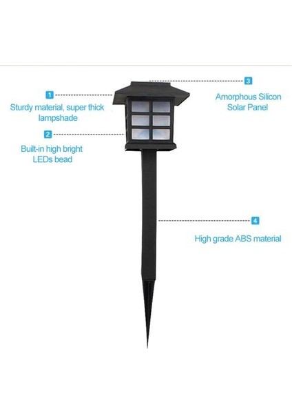 Açık Peyzaj Için 2'li LED Güneş Enerjili Çim Işık (Yurt Dışından) modelleri