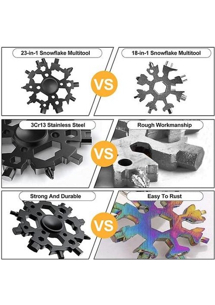 23'ü 1 Arada Çoklu Alet, Fidget Spinner Fonksiyonlu Kar Tanesi Adam Hediye Fikri, Erkekler Hediyesi Anti-Stres Aletleri, Seyahat, Kamp, Macera Için Cep Hayatta Kalma Donanımı (Siyah) (Yurt Dışından)