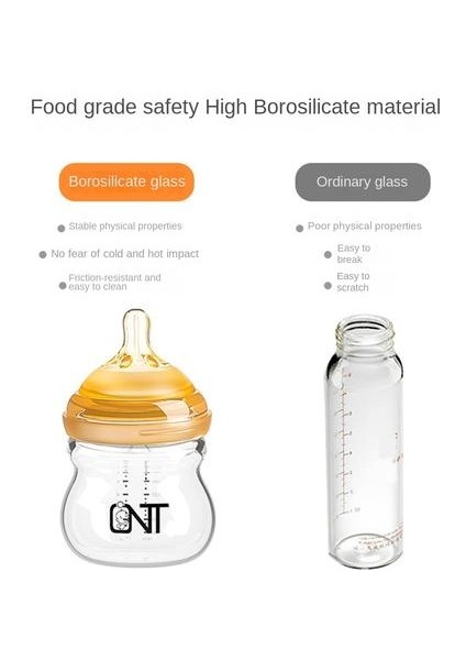 1PSC250ML Ppsu Şişe Çocuklar Için, Geniş Çaplı Kamar Anti-Baskı 0-3 Ay Sütten Kesme Sihirli Cihaz, Düşen Anne ve Bebek Ürünlerine Dirençli (Yurt Dışından) fiyatları