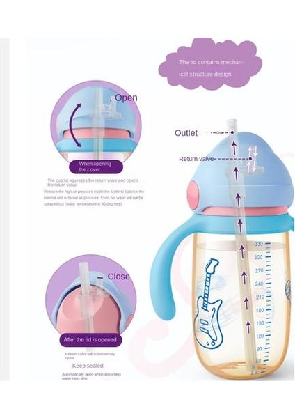 1pscppsu Geniş Çaplı Şişe, Boyalı Sütten Kesme Büyüsü, Kollu Anne ve Bebek Ürünleri ile Yeni Doğmuş Bebek (Yurt Dışından) fırsatları