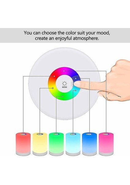 Akıllı Başucu Masa Lambası Kısılabilir Dokunmatik Kontrol Işığı Şarj Edilebilir (Yurt Dışından)