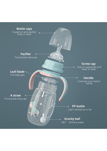 240 ml Bebek Biberon Bebek Su Şişesi Çift Kullanım Şişe Geniş Kalibreli Duckbill Kupası Süt Yüksek Sıcaklığa Dayanıklı Pp Şişe Hayır Bpa | Şişeler (Pembe) (Yurt Dışından)