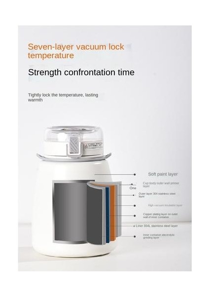 1l Termos Kupası, 304 Paslanmaz Çelik Çocuklar Için Uygun Sızdıran Büyük Kapasiteli Termos Kupası Samanlı (Yurt Dışından) modelleri