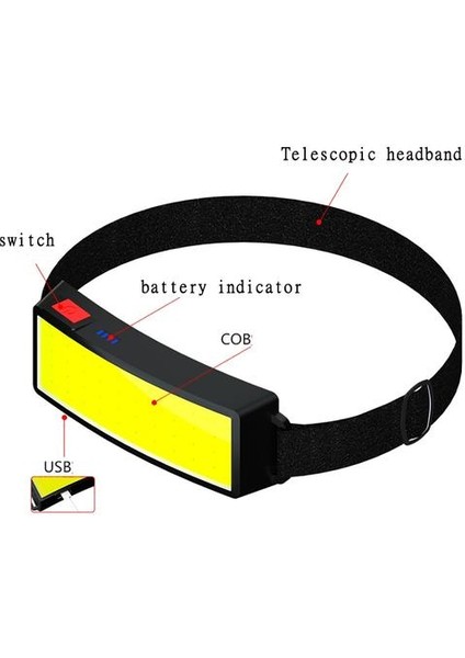 12 W Cob Binme Far Koşu Kafası Işık 1200 Mah USB Şarj Edilebilir Çalışma Işığı 3 Modları Uyarı Strobe Kamp Işığı | Farlar (Yurt Dışından)