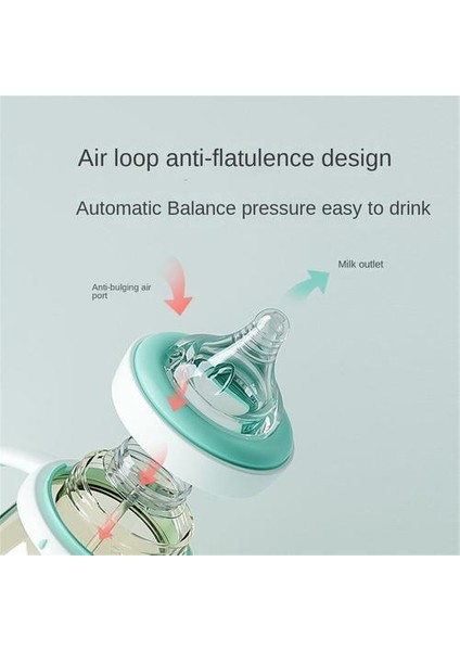 1PSC240ML Anti-Damla Ppsu Şişesi, Anne Sütü Anti-Boktan ve Anti-Flatulans Sütten Kesme Cihazı, Büyük Kapasiteli Anne ve Bebek Ürünleri Taklit Edilmesi (Yurt Dışından) fırsatları