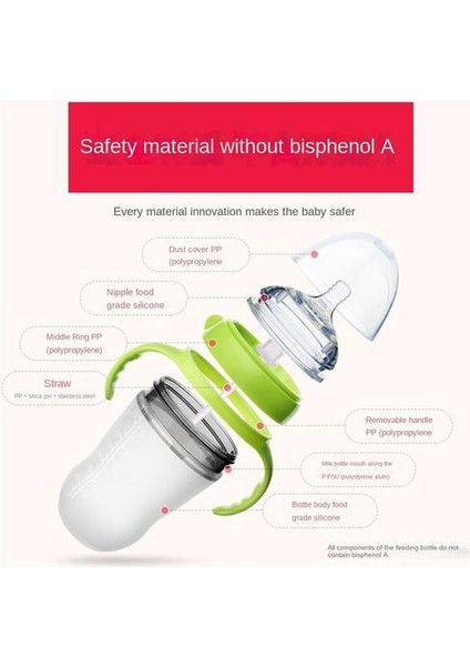 150ML/240ML Silikon Besleme Şişesi, Yeni Doğan Bebek Simüle Edilmiş Anne Sütü Anti-Flatulens Genişlemiş Meme Besleme Şişesi Için Uygun (Yurt Dışından)