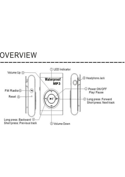 16G Su Geçirmez Yüzme Mp3 Çalar Spor Koşu At Binme Mp3 Sereo Walkman Müzik Mp3 Çalar Fm Radyo Hi Fi Klip | Hifi Oyuncuları (Yurt Dışından) fiyatları