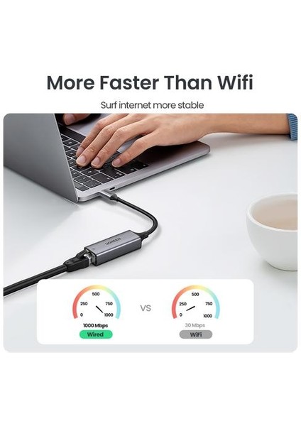 USB C Ethernet USB C RJ45 Lan Adaptörü MacBook Pro Için Samsung Galaxy S20 / S10 / Not 10 Tip C Ağ Kartı USB Ethernet | Ethernet Adaptörü | Lan Adapternetwork Kartı (Yurt Dışından)