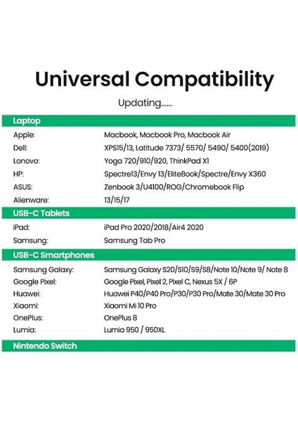 USB C Ethernet USB C RJ45 Lan Adaptörü MacBook Pro Için Samsung Galaxy S20 / S10 / Not 10 Tip C Ağ Kartı USB Ethernet | Ethernet Adaptörü | Lan Adapternetwork Kartı (Yurt Dışından)