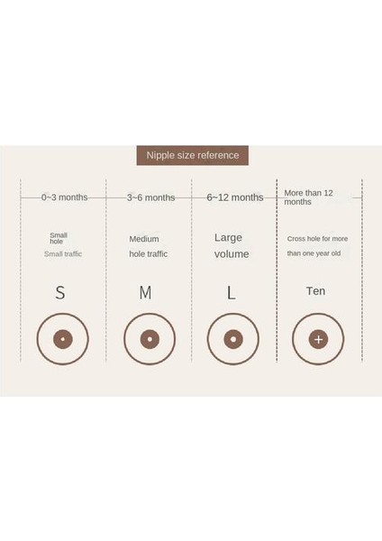 240ML Cam Bebek Silikon Anti-Fall Anti-Colic Besleme Şişesi Için Beslenme Şişesi (Yurt Dışından) indirimleri