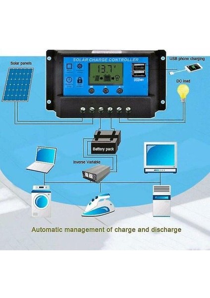 Güneş Paneli Kiti 200W 60A 12V Akü Şarj Regülatörü Karavan Tekne Dış Mekan, (Yurt Dışından)